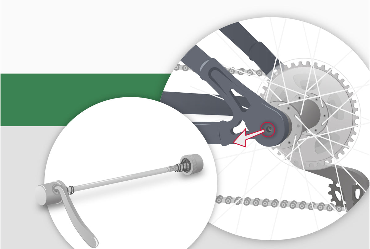 Fahrrad Anhänger Kupplung - Stabile Verbindung Für Kinderanhänger & Lasten